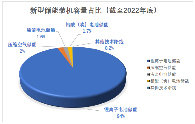 1702355104253045882.png 微信图片_20231212122440.png