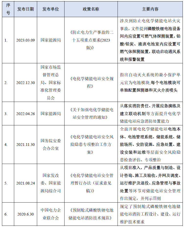 1702355123113044097.png 微信图片_20231212122447.png